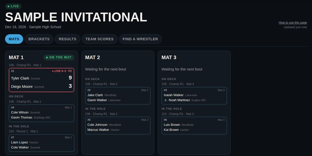 The Mats tab showing what is on each mat
